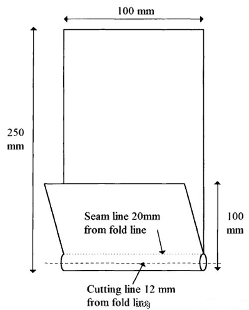 Fabric seam slip tester