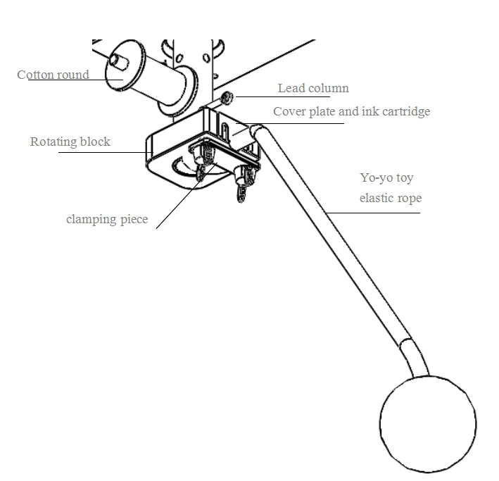 ASTM Yo-Yo Elastic Rope Toy Tester
